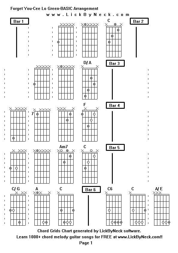 Chord Grids Chart of chord melody fingerstyle guitar song-Forget You-Cee Lo Green-BASIC Arrangement,generated by LickByNeck software.